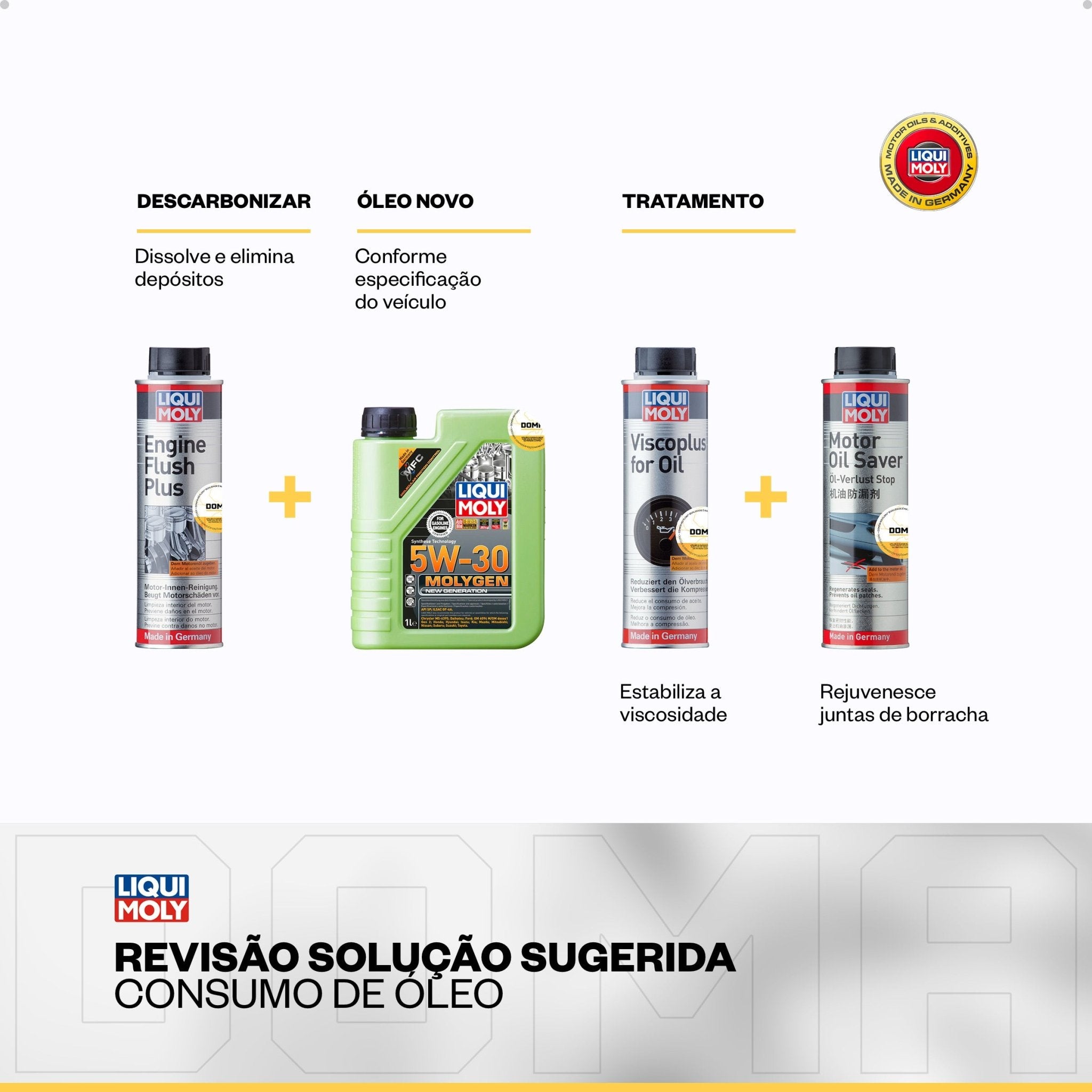 Liqui Moly Consumo de Óleo Molygen 5W - 30 4L Aditivos - DOMA