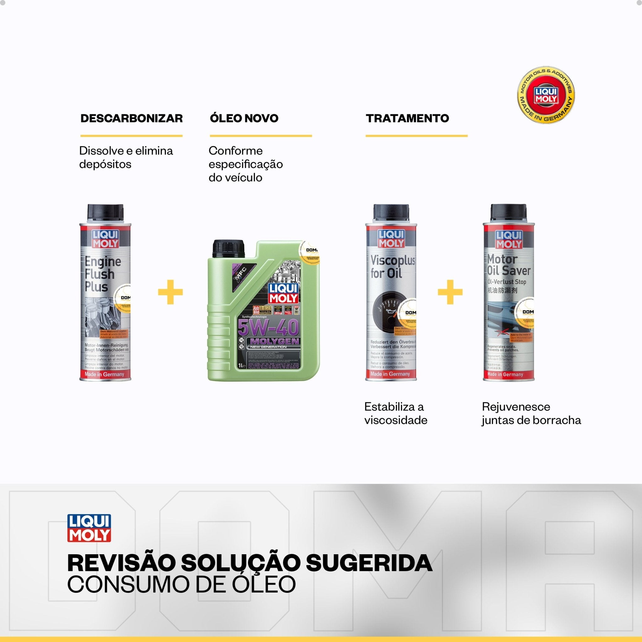 Liqui Moly Consumo de Óleo Molygen 5W - 40 4L Aditivos - DOMA