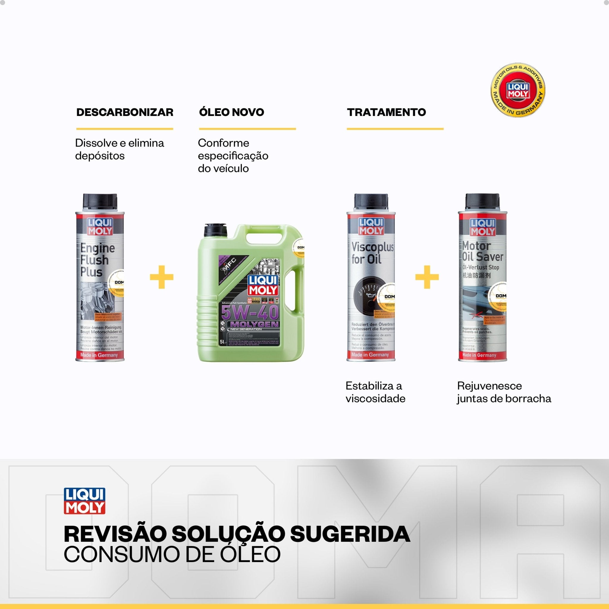 Liqui Moly Consumo de Óleo Molygen 5W - 40 5L Aditivos - DOMA