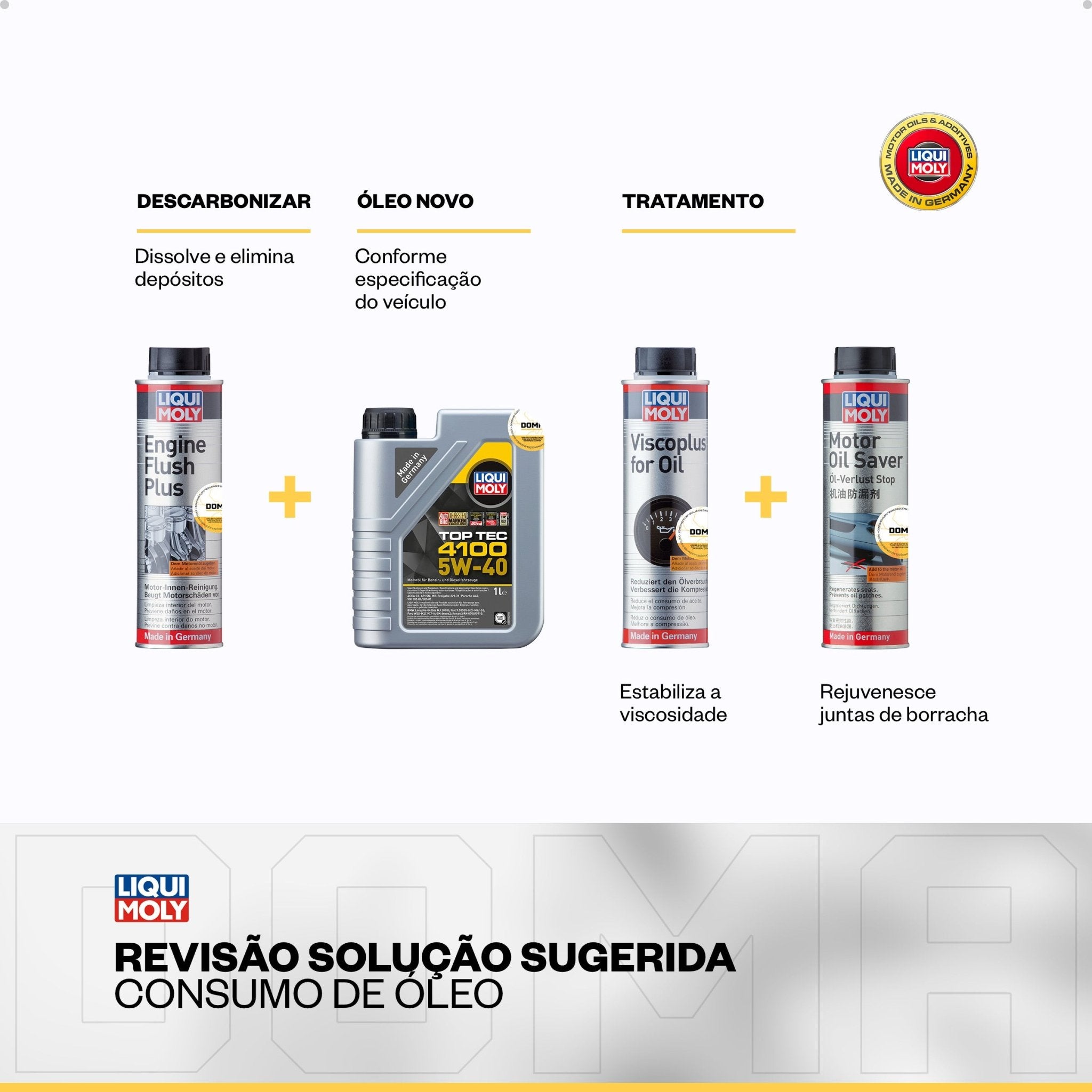 Liqui Moly Consumo de Óleo Top Tec 4100 5W - 40 5L Aditivos - DOMA