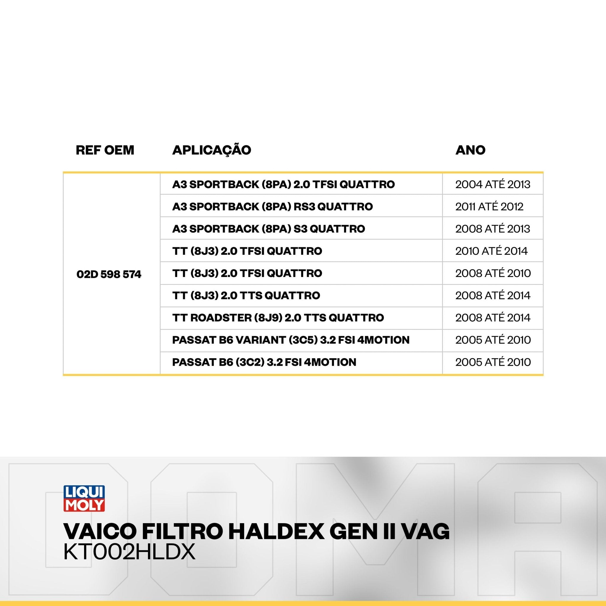 Liqui Moly Kit Haldex Gen II VAG Audi VW Óleo Filtro Limpeza - DOMA