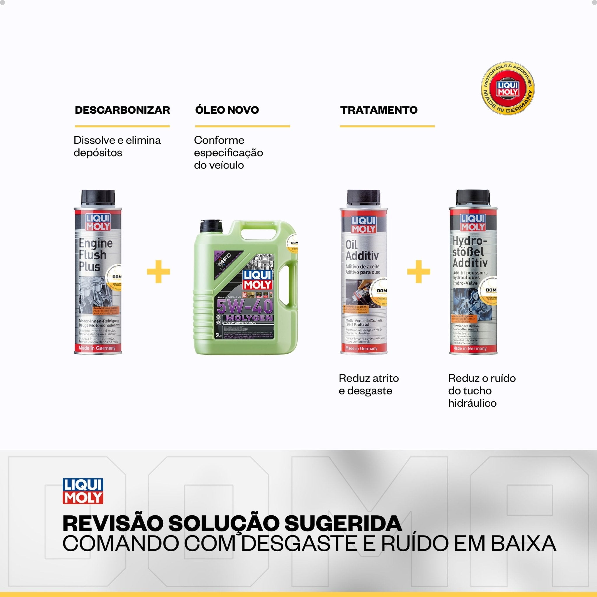 Liqui Moly Ruído em Baixa Molygen 5W - 40 5L Aditivos - DOMA