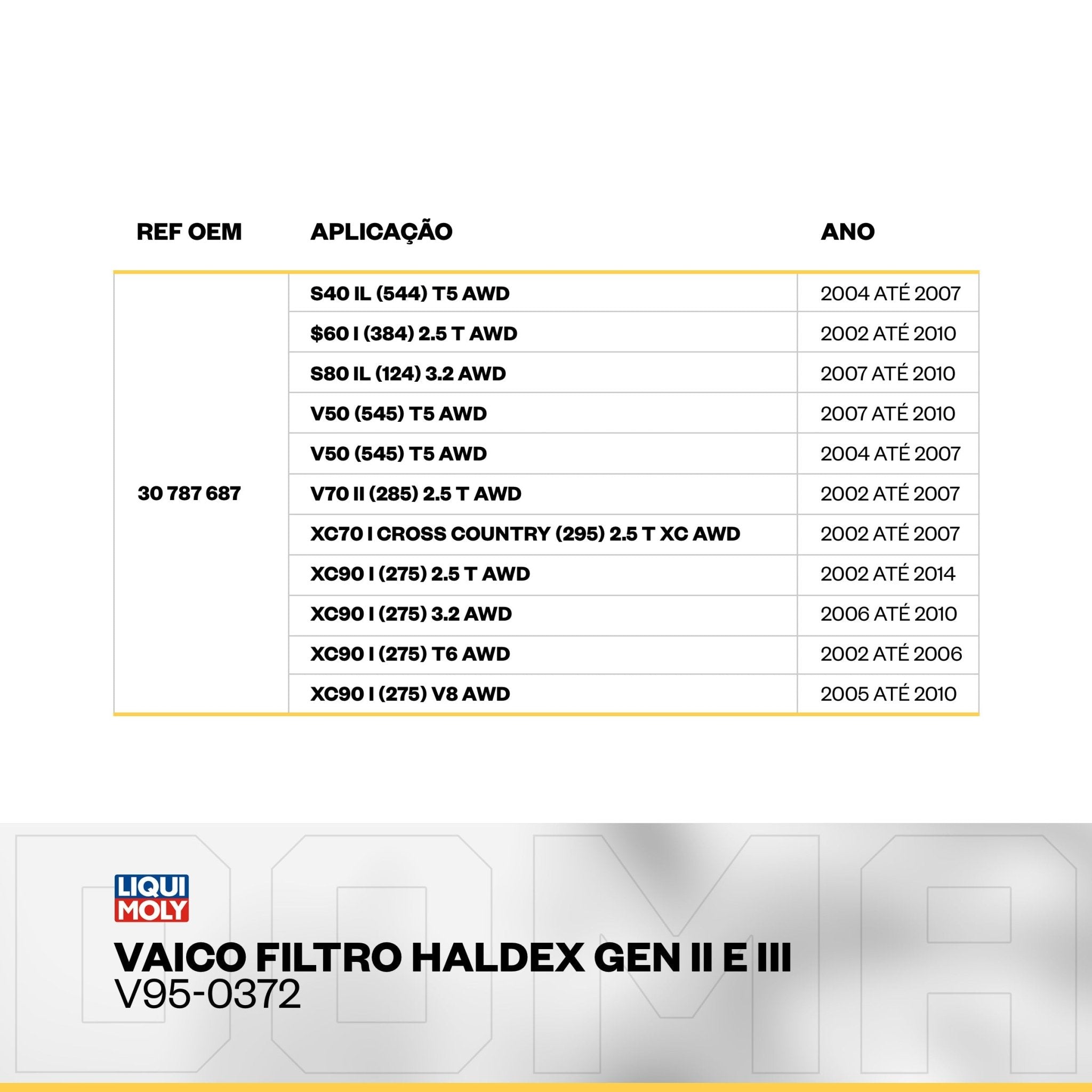 Vaico Filtro Haldex Gen II e III Volvo V95 - 0372 - DOMA