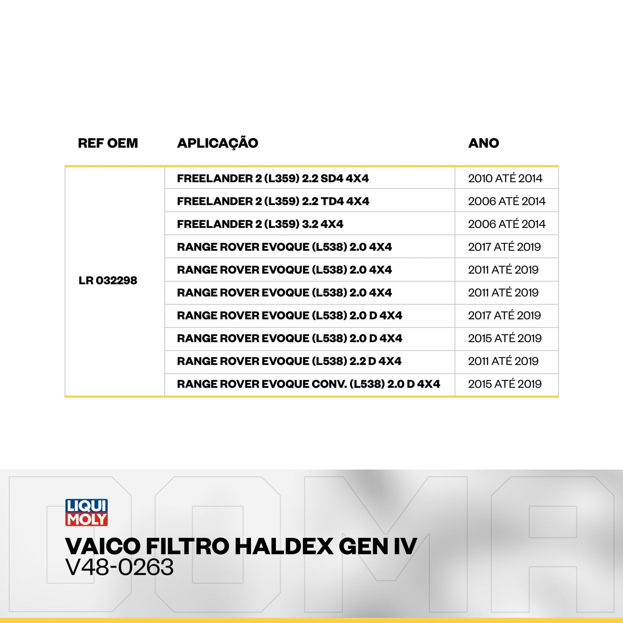 Vaico Filtro Haldex Gen IV Land Rover V48 - 0263 - DOMA