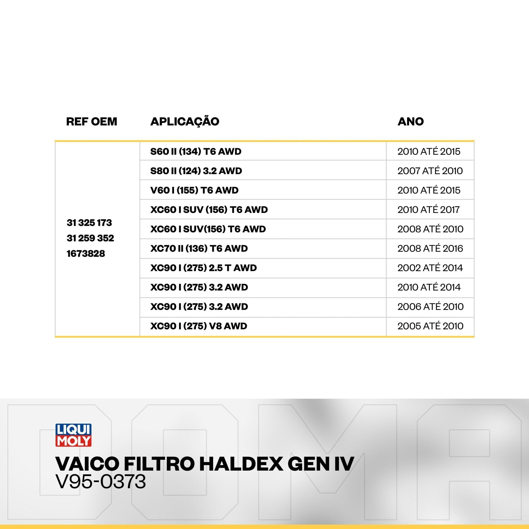 Vaico Filtro Haldex Gen IV Volvo V95 - 0373 - DOMA